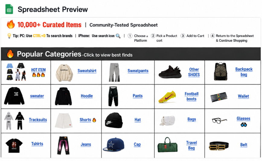 Superbuy Spreadsheet preview showing curated product categories and shopping links